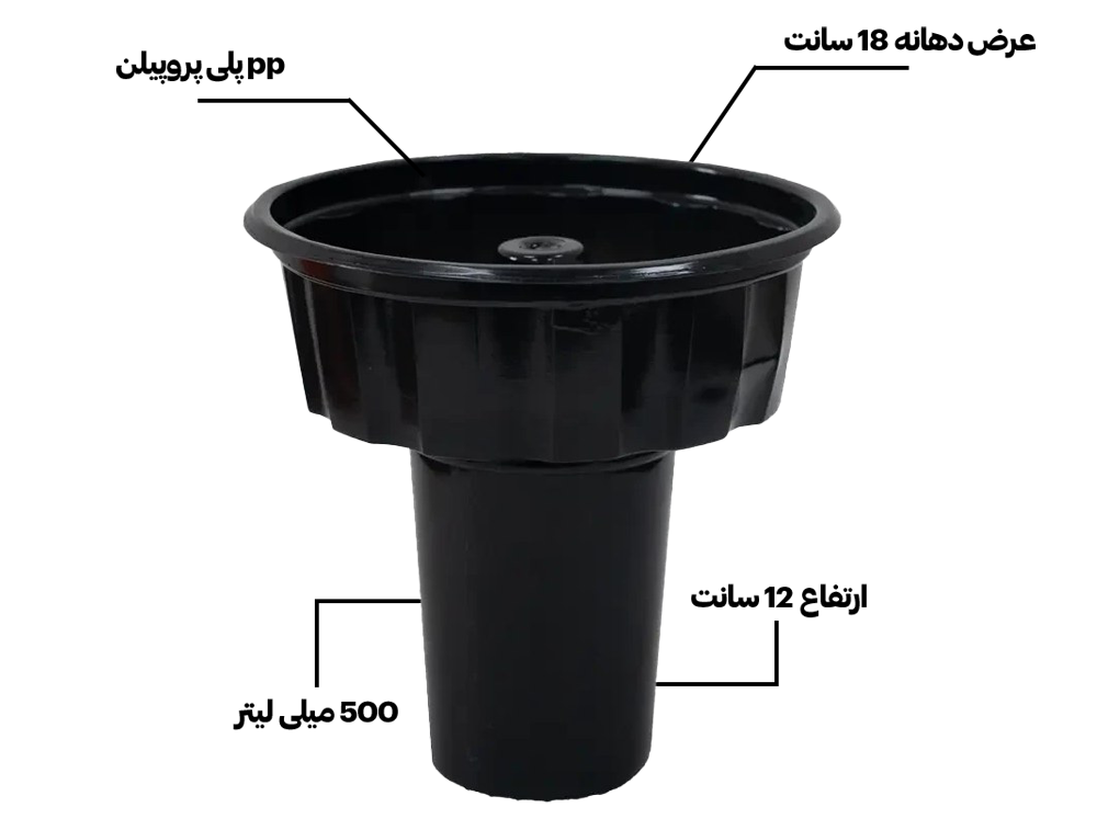 مشخصات فیزیکی هولدر اسنک و ظرف سوخاری اسنک